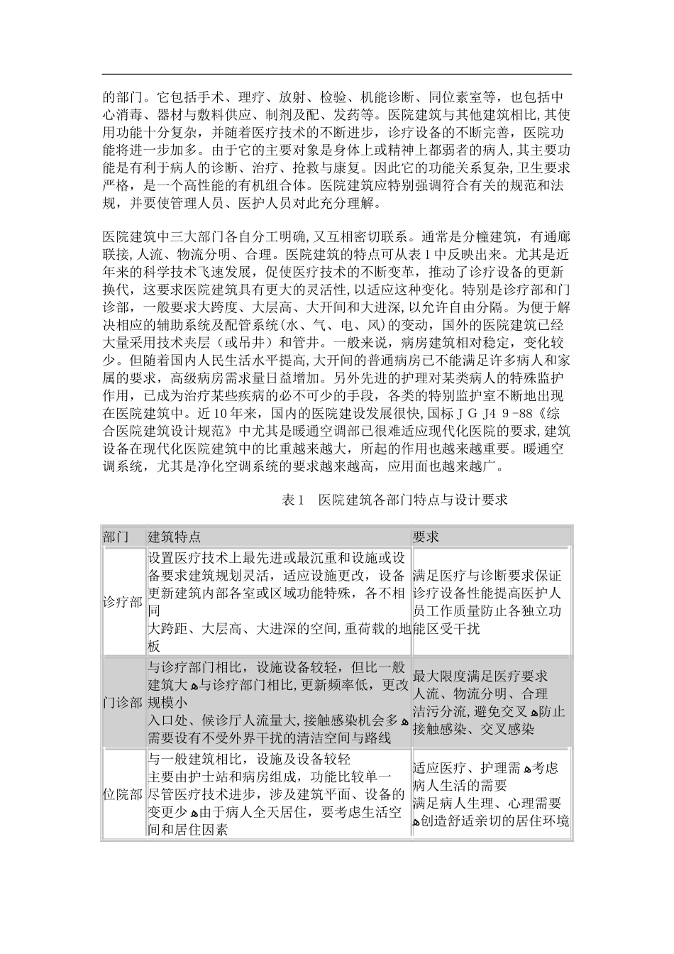 2024年医院建筑空调设计_第2页