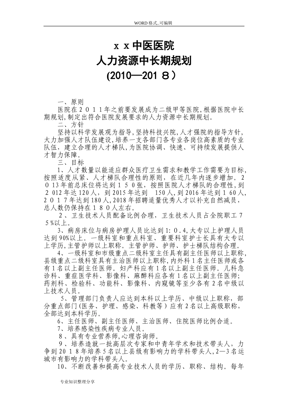 2024年医院人力资源中长期规划_第1页