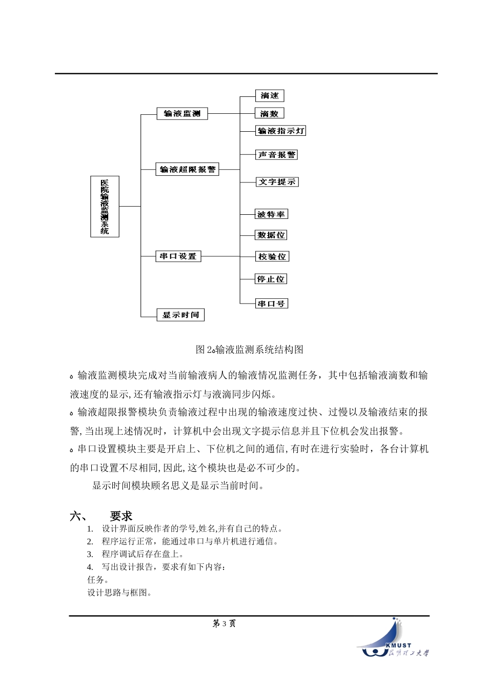 2024年医院输液监测系统计算机监测界面设计指导_第3页