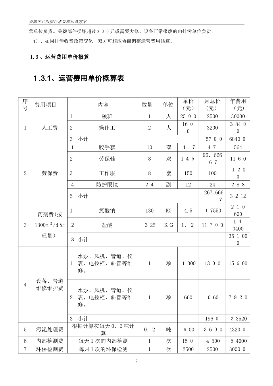 2024年医院污水运营方案剖析_第3页