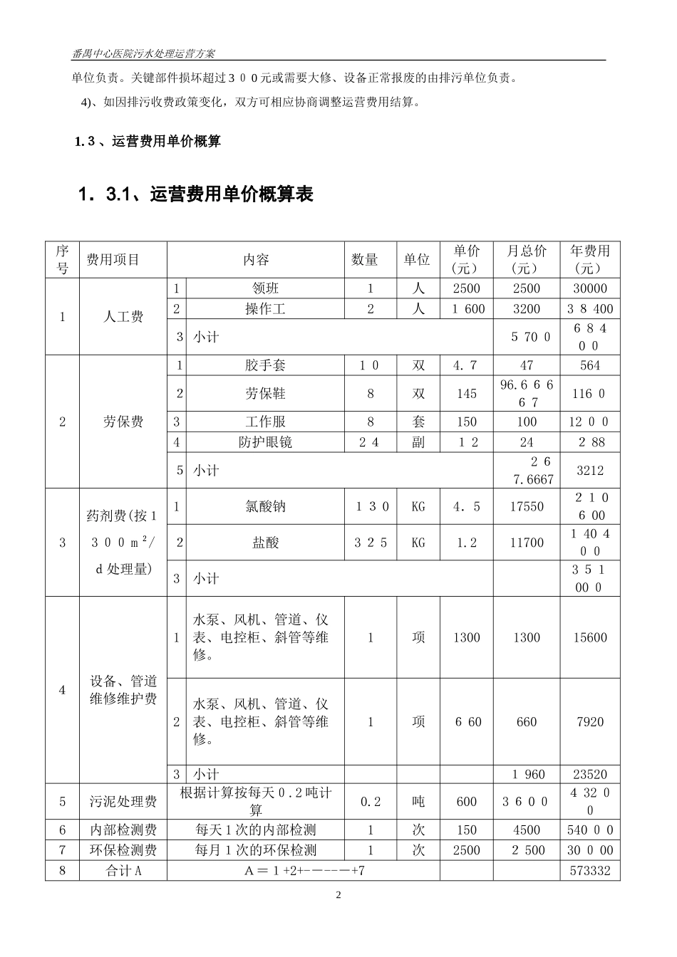 2024年医院污水运营综合方案_第3页