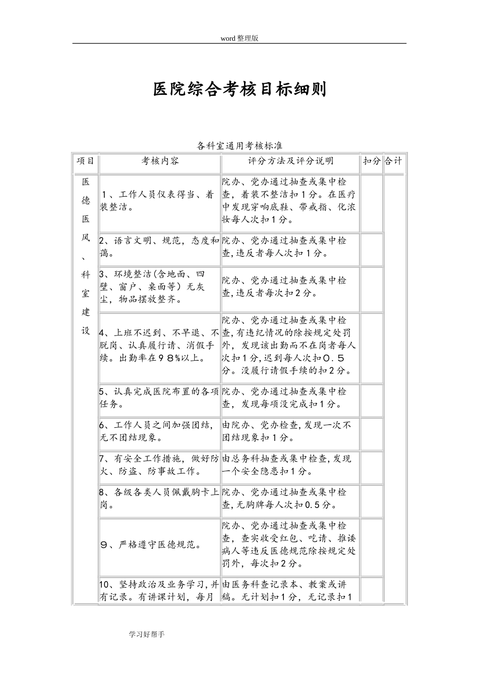 2024年医院综合考核目标细则_第1页