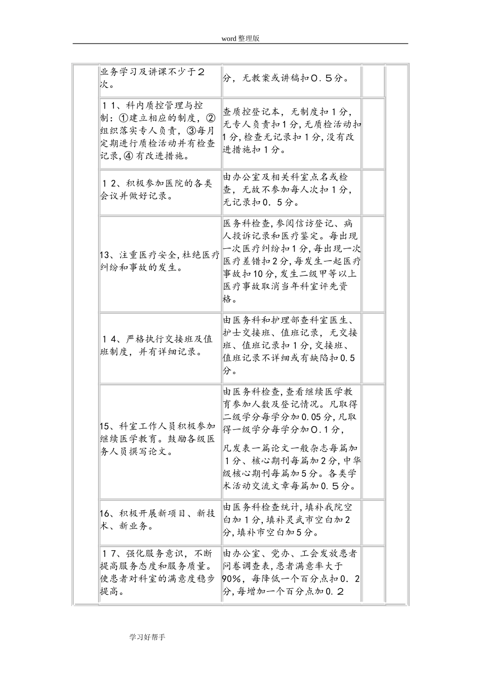 2024年医院综合考核目标细则_第2页