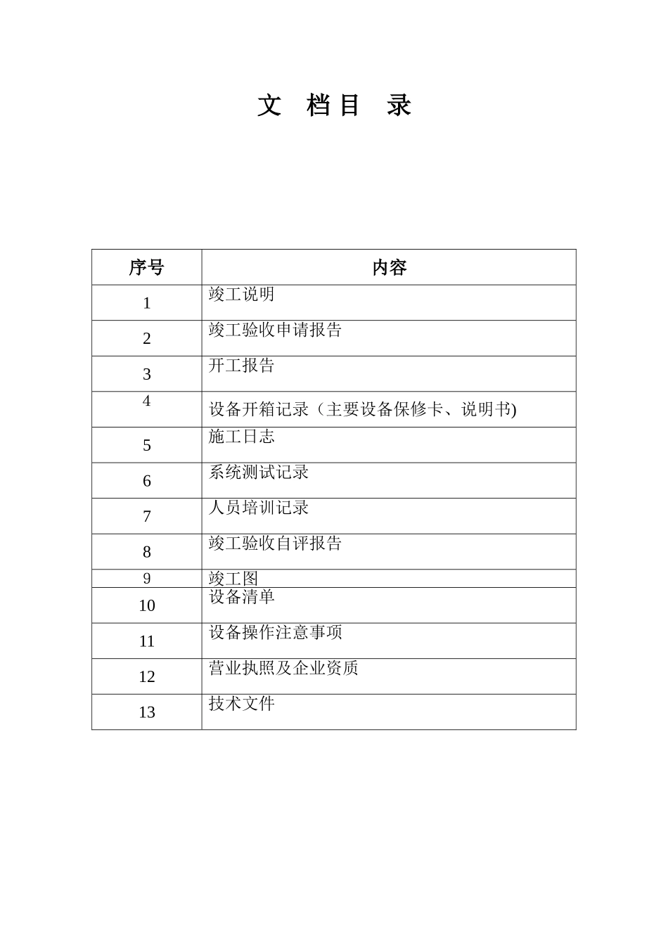 2024年音视频系统工程验收文档_第2页