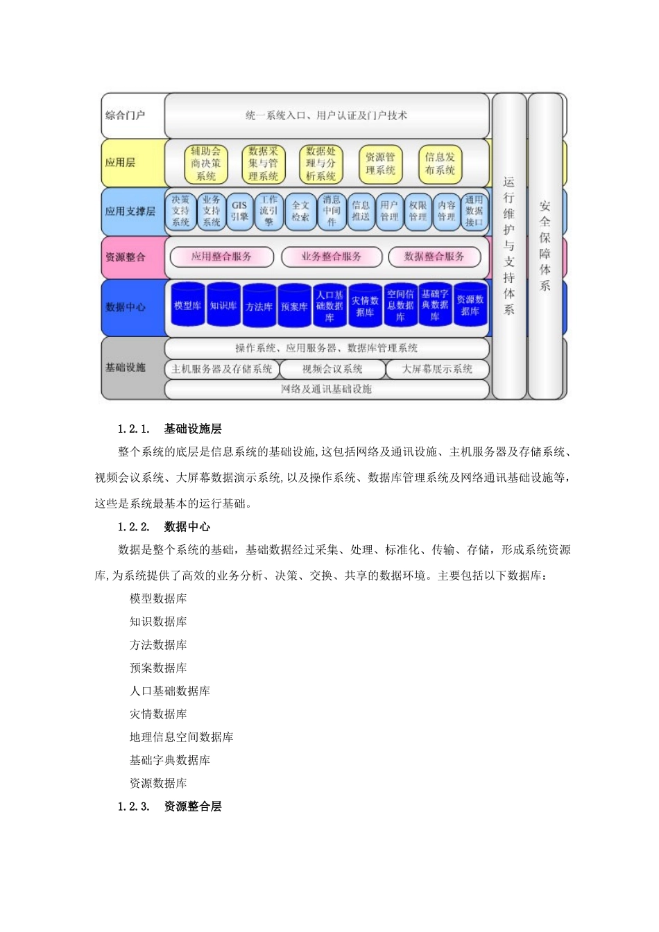 2024年应急指挥调度平台_第3页