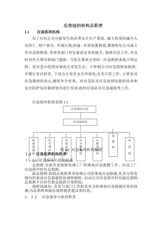 2024年应急组织机构及职责
