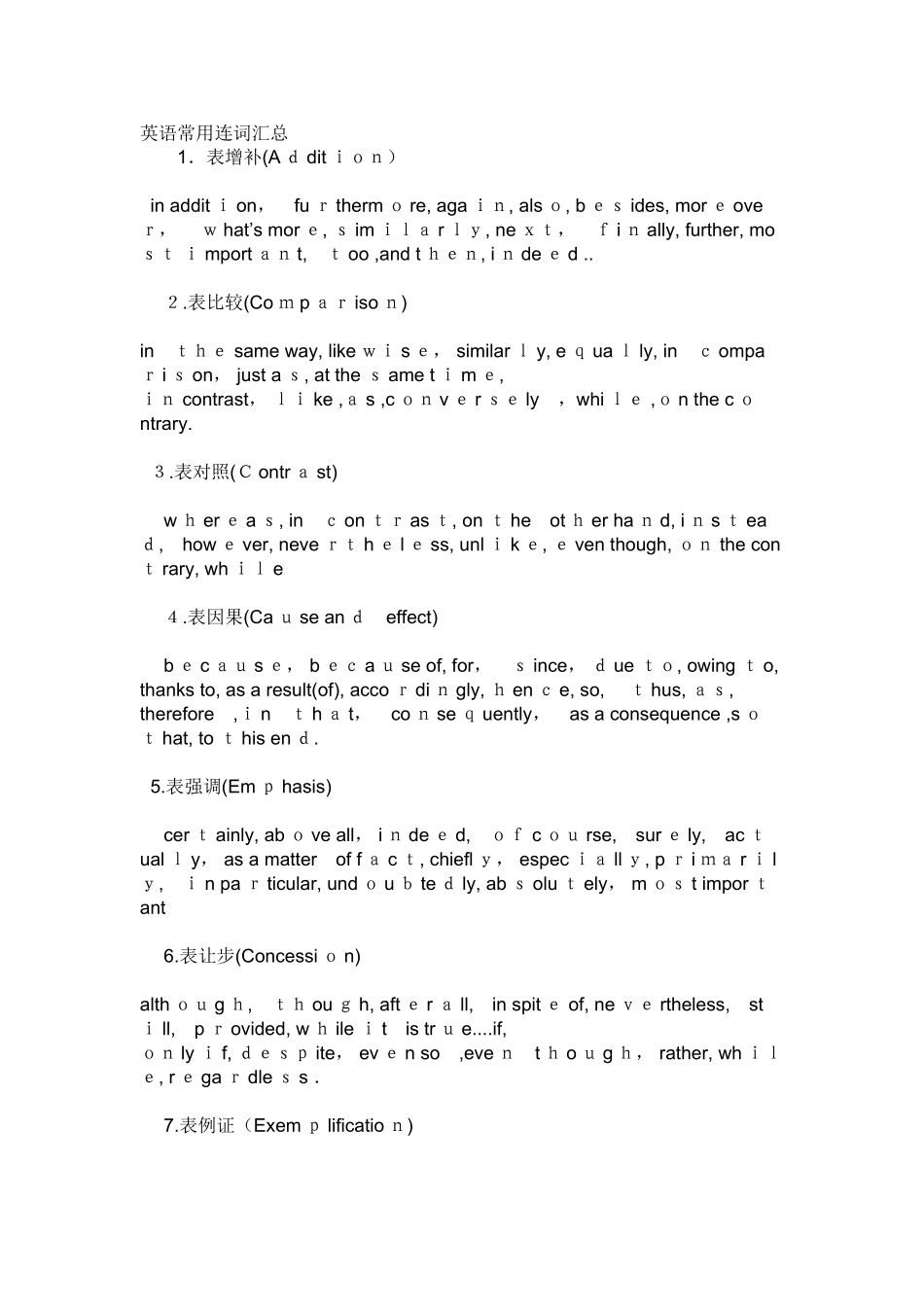 2024年英语常用的副词_第1页