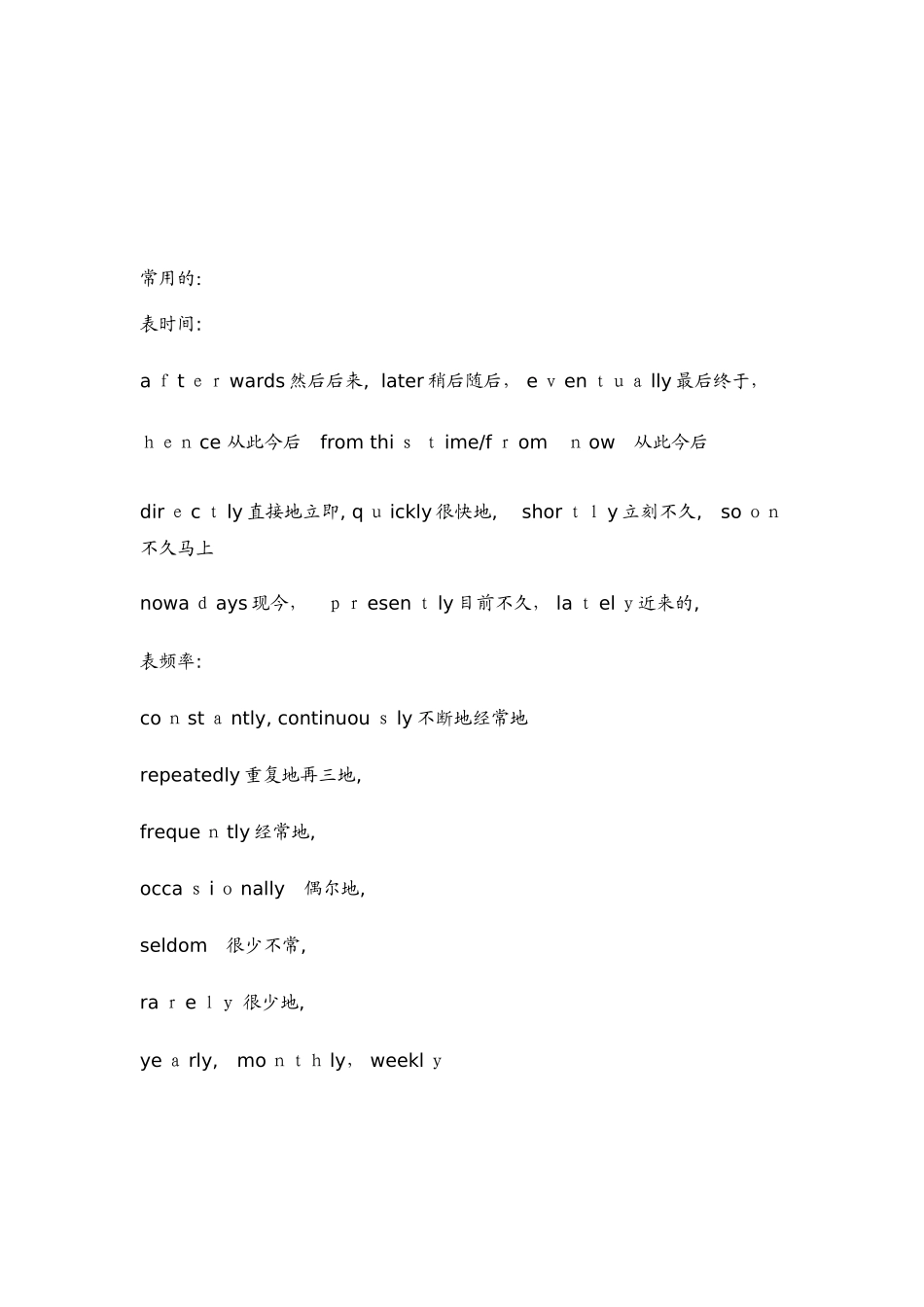 2024年英语常用的副词_第3页