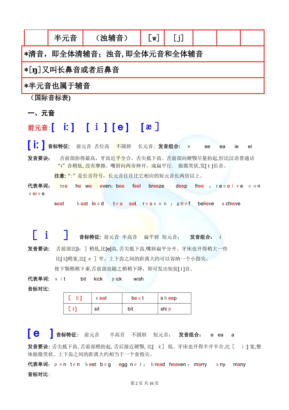2024年英语音标教学资料_第3页