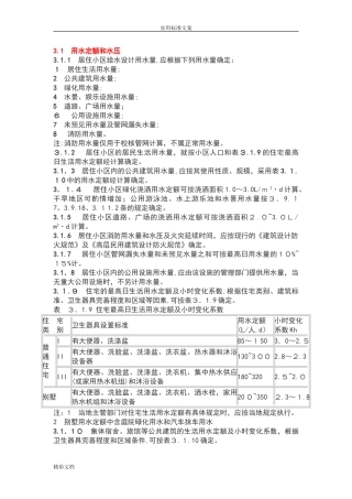 2024年用水定额及实用标准
