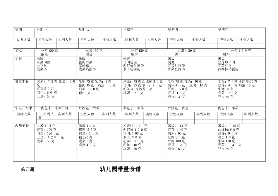 2024年幼儿园带量食谱_第3页