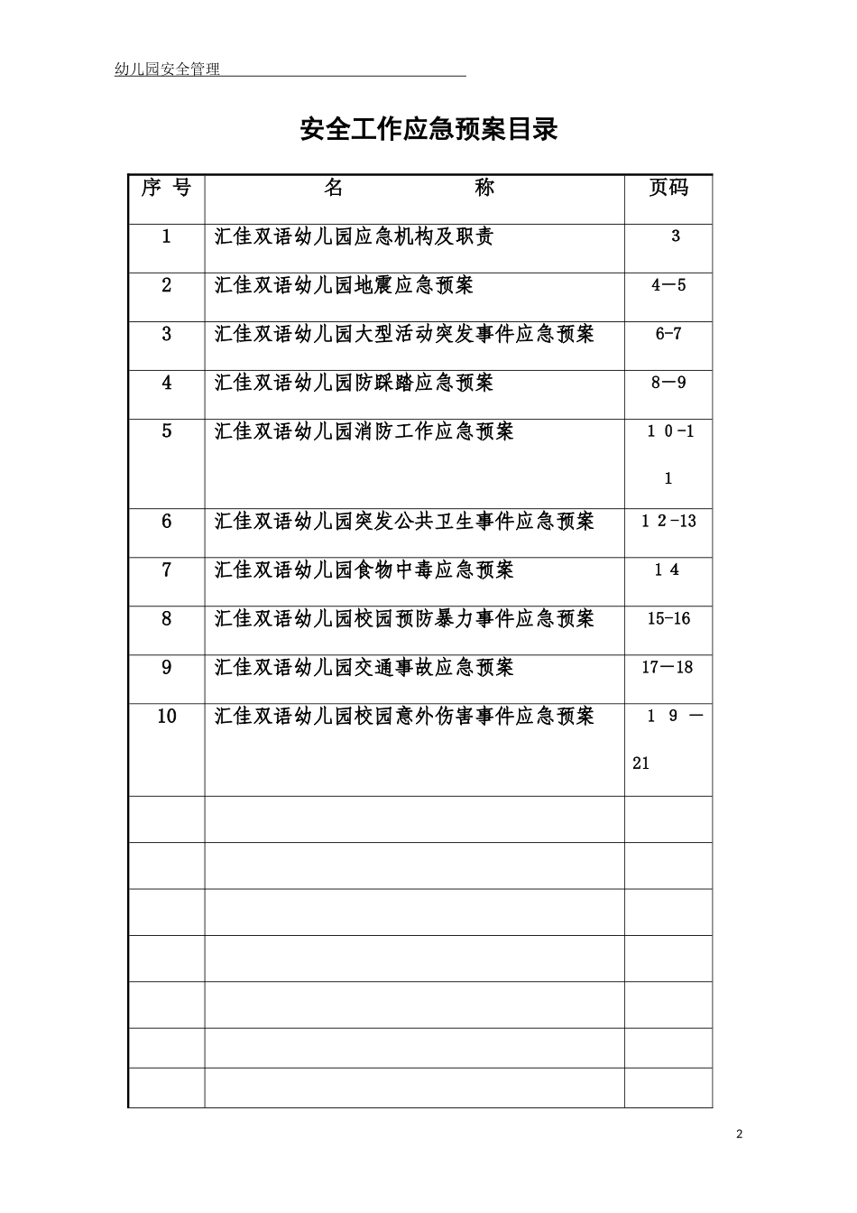 2024年幼儿园各类应急预案完整版_第2页