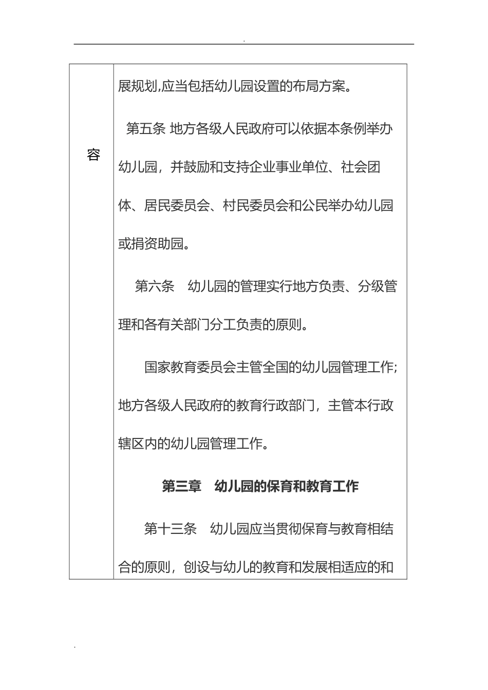 2024年幼儿园教师培训记录_第2页