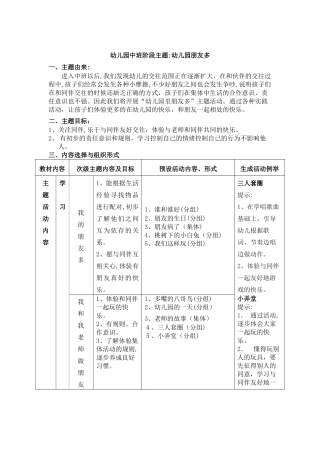 2024年幼儿园中班主题幼儿园朋友多
