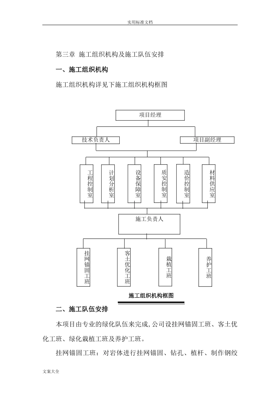 2024年园林绿化施工组织设计完整版_第3页