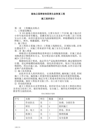 2024年园林绿化施工组织设计完整版