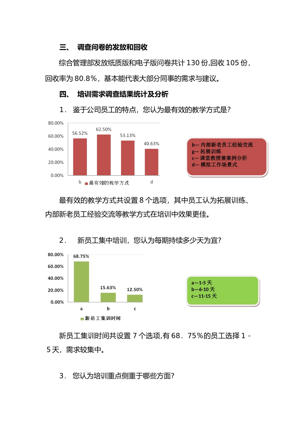 2024年员工培训需求调查分析报告_第2页