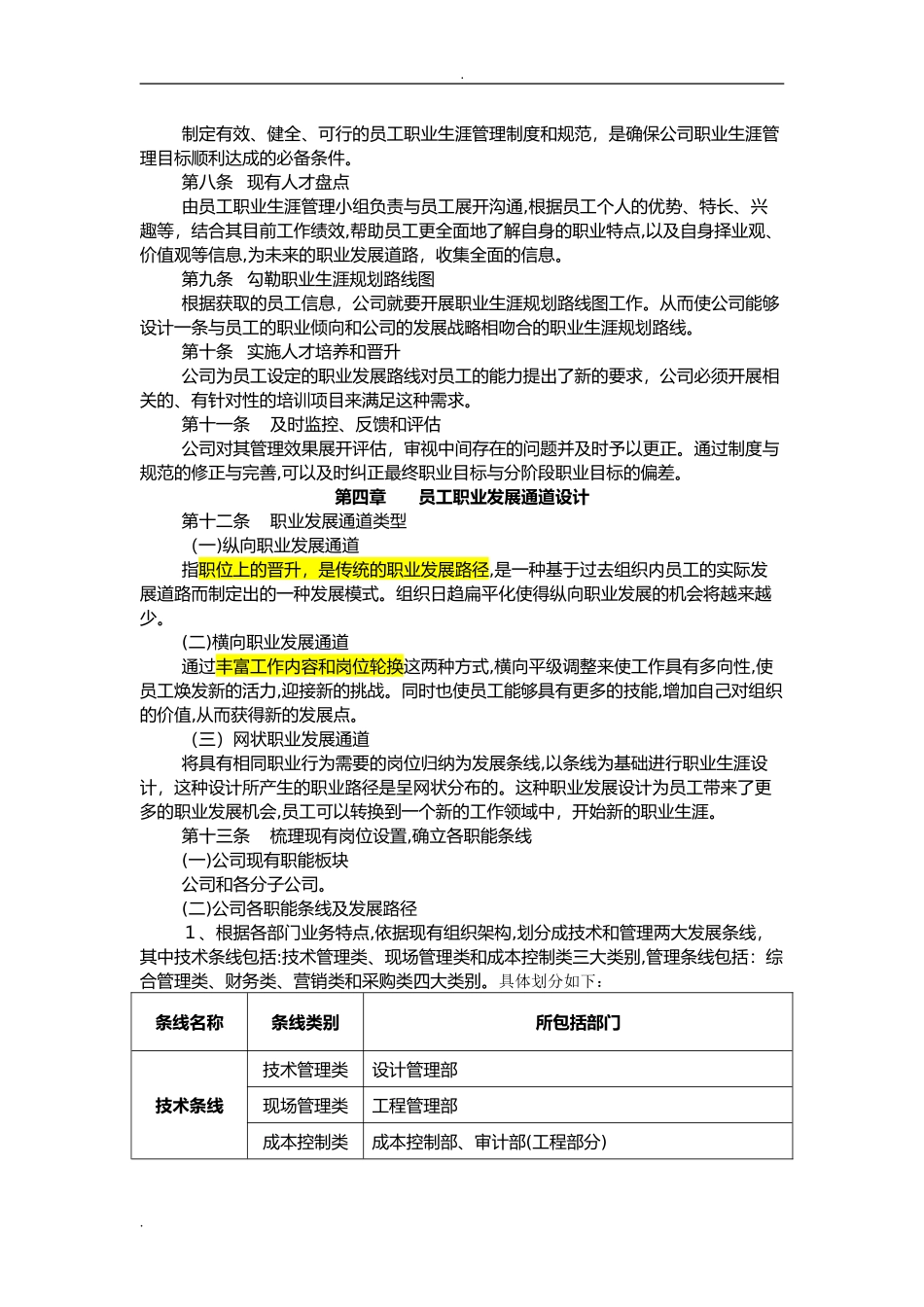 2024年员工职业生涯发展通道方案_第2页