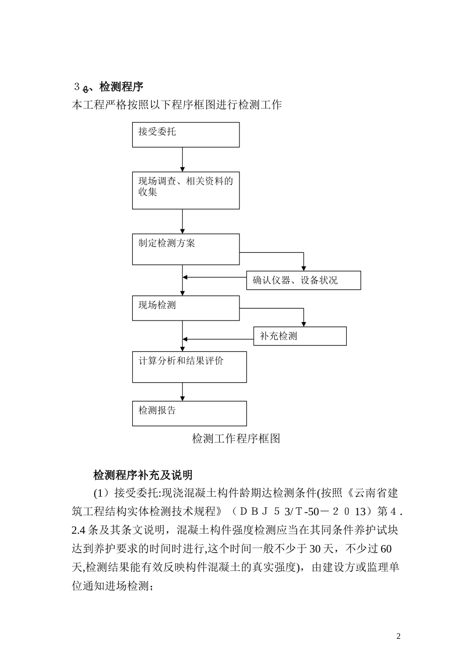 2024年云南实体检测方案_第2页