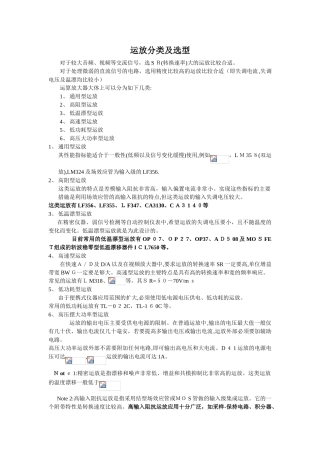 2024年运放分类及选型