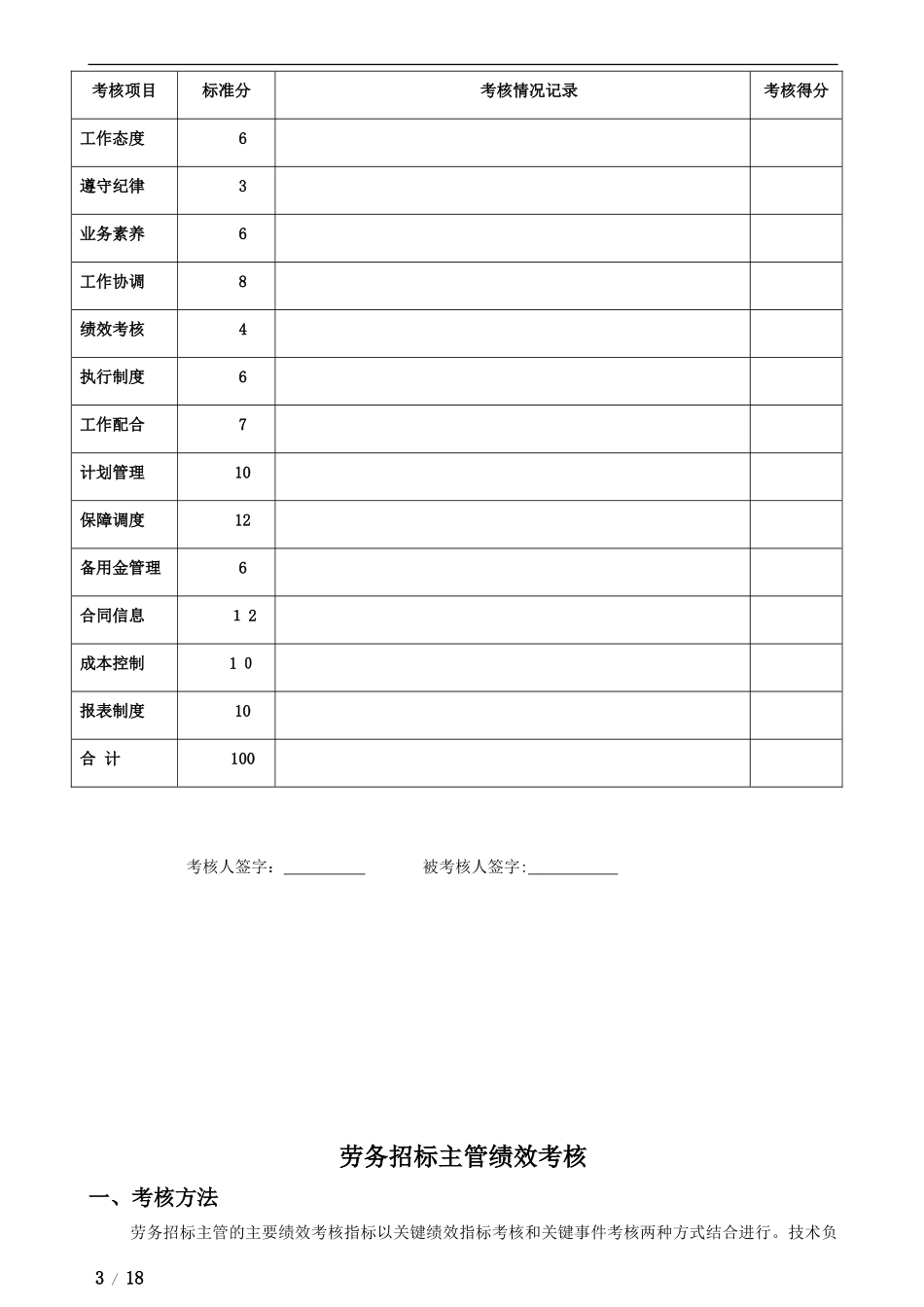 2024年运营保障部绩效考核评分表_第3页