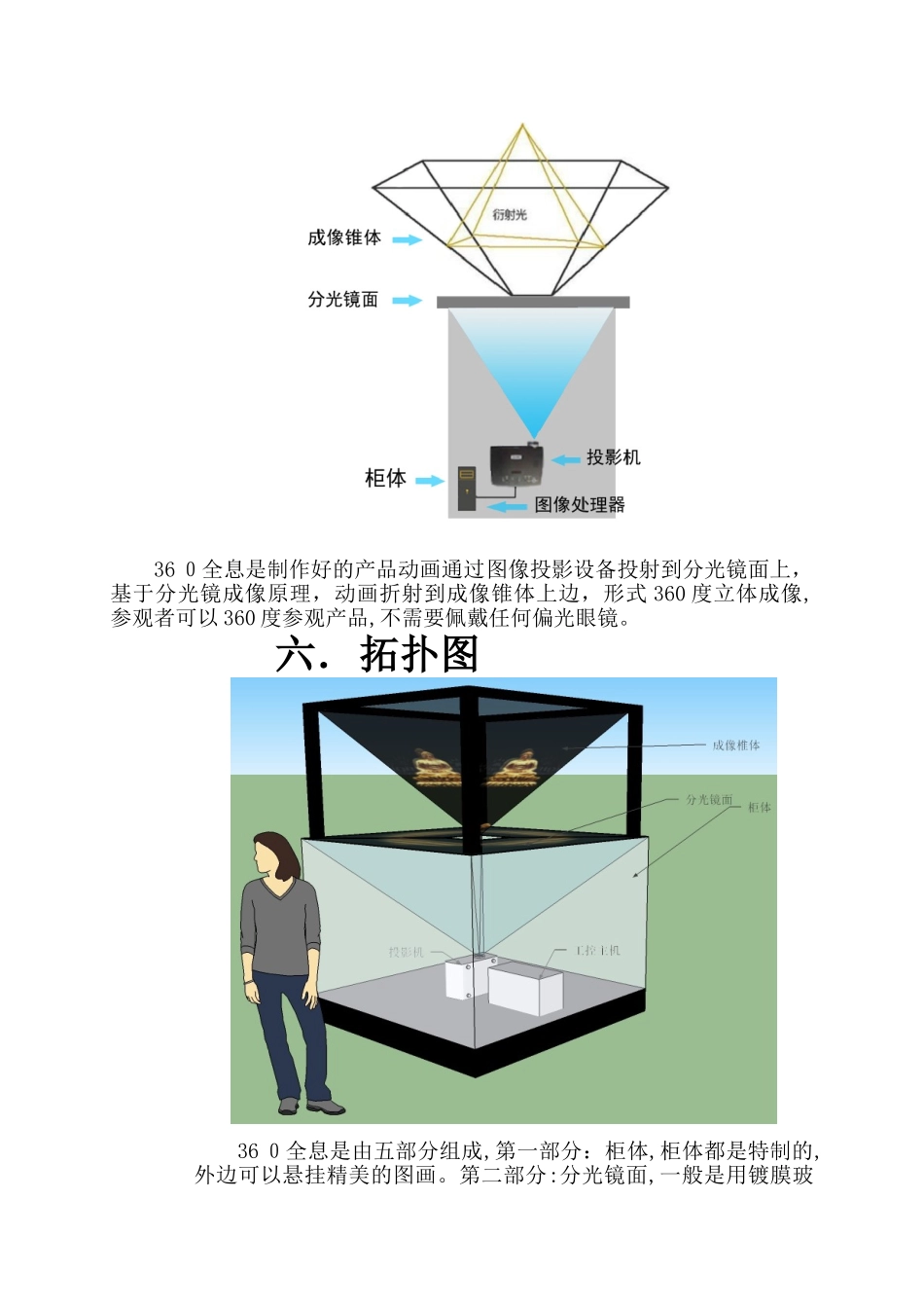 2024年展厅360全息+投影融合解决方案_第3页