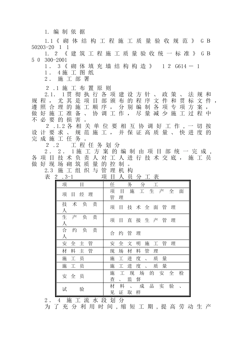 2024年蒸压加气混凝土砌块施工综合方案_第2页