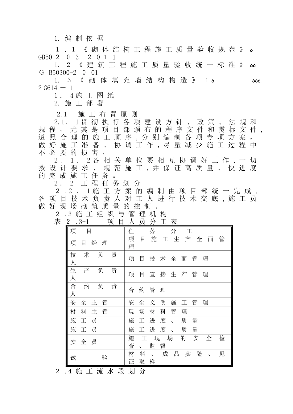2024年蒸压加气混凝土砌块专项施工方案_第2页