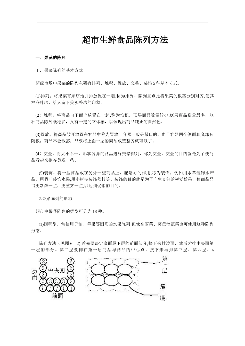 2024年正规超市生鲜陈列_第1页