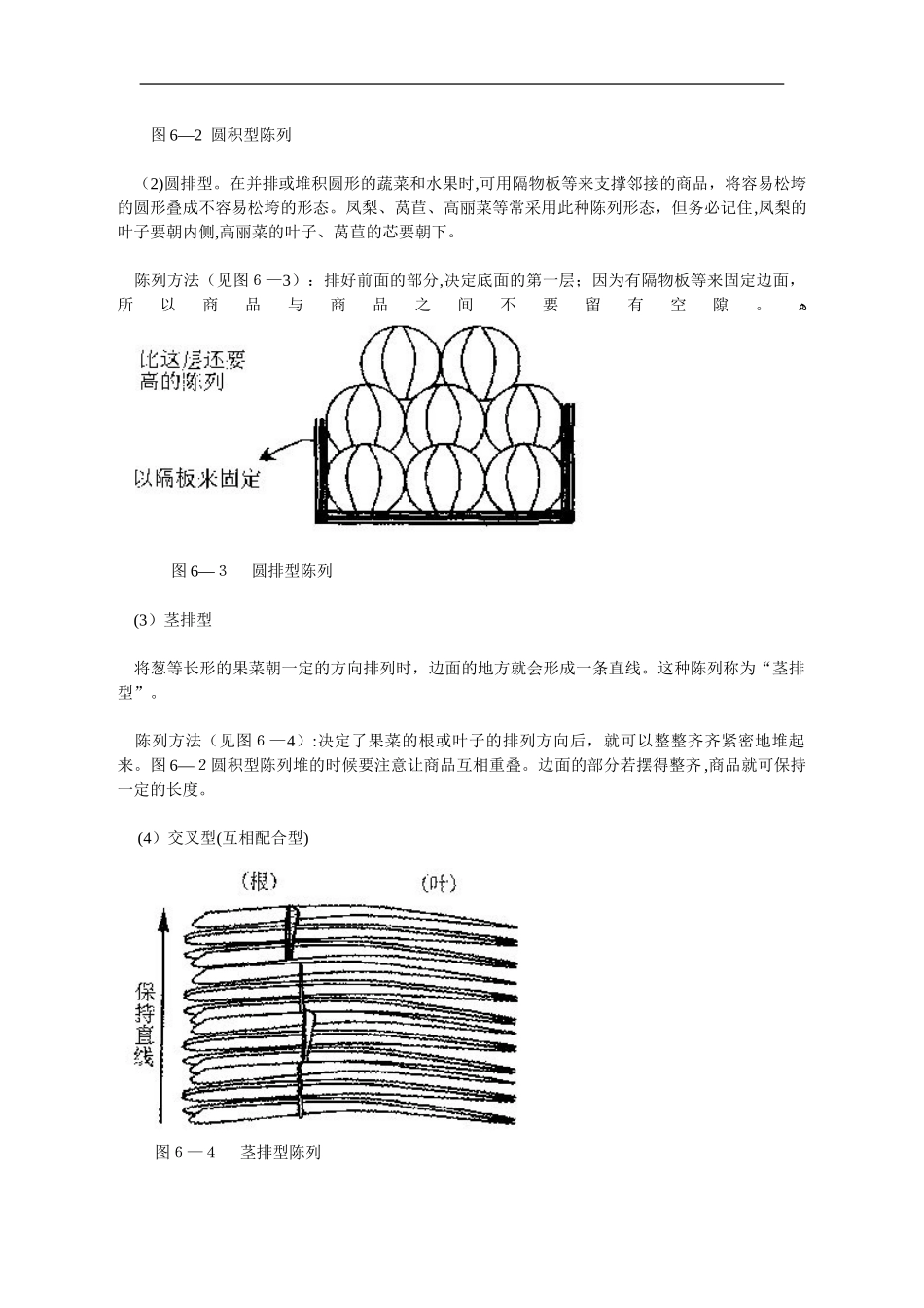 2024年正规超市生鲜陈列_第2页