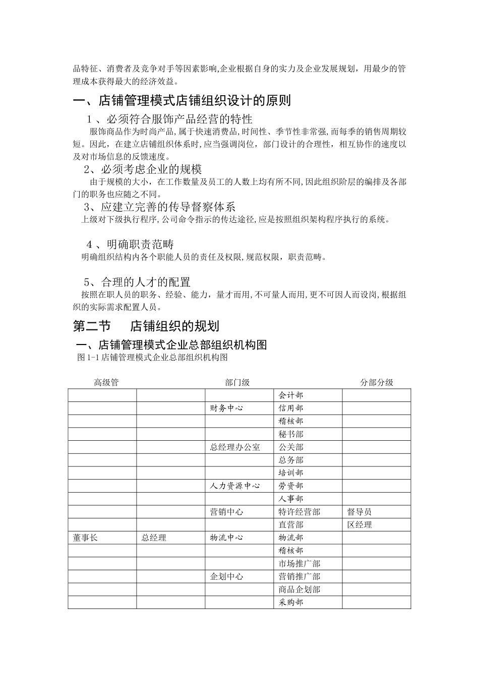 2024年知名连锁集团运营管理流程_第3页