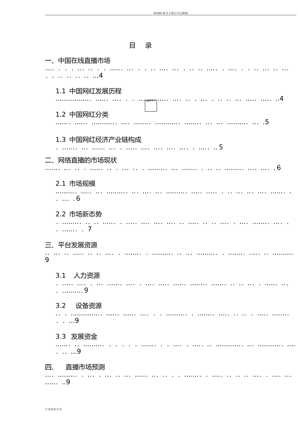 2024年直播平台商业计划书_第2页
