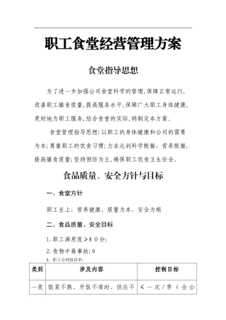 2024年职工食堂经营管理方案