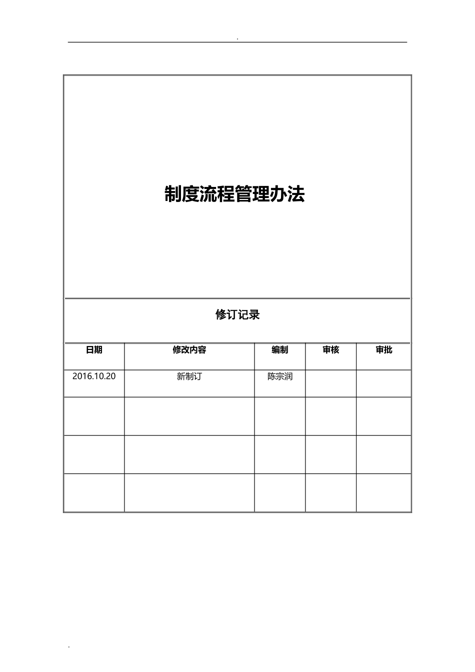 2024年制度流程管理办法_第1页