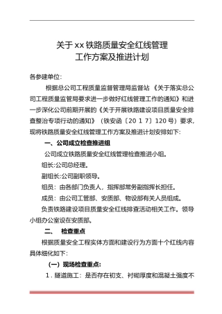 2024年质量安全红线管理方案和推进计划