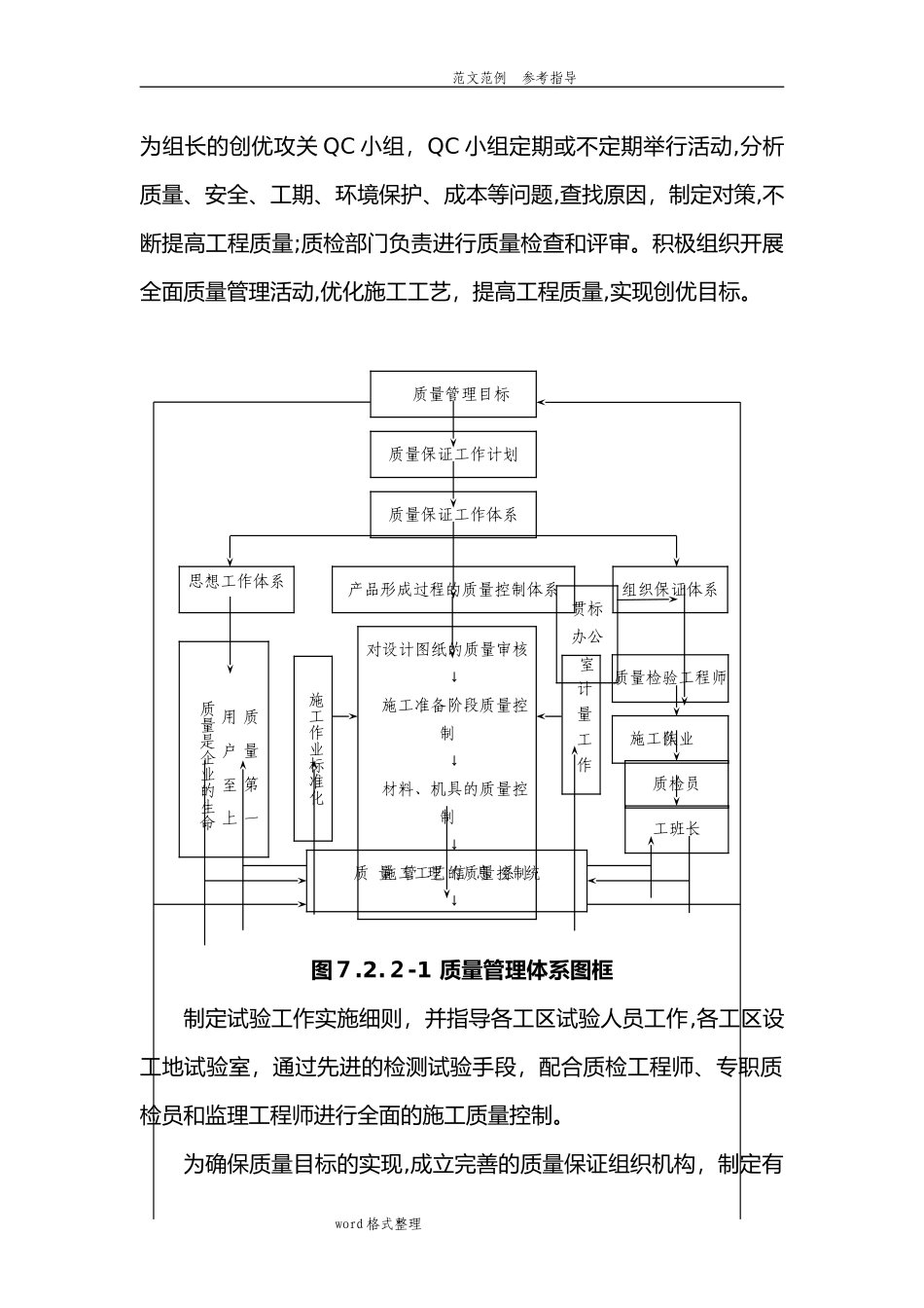 2024年质量管理体系及措施方案_第2页