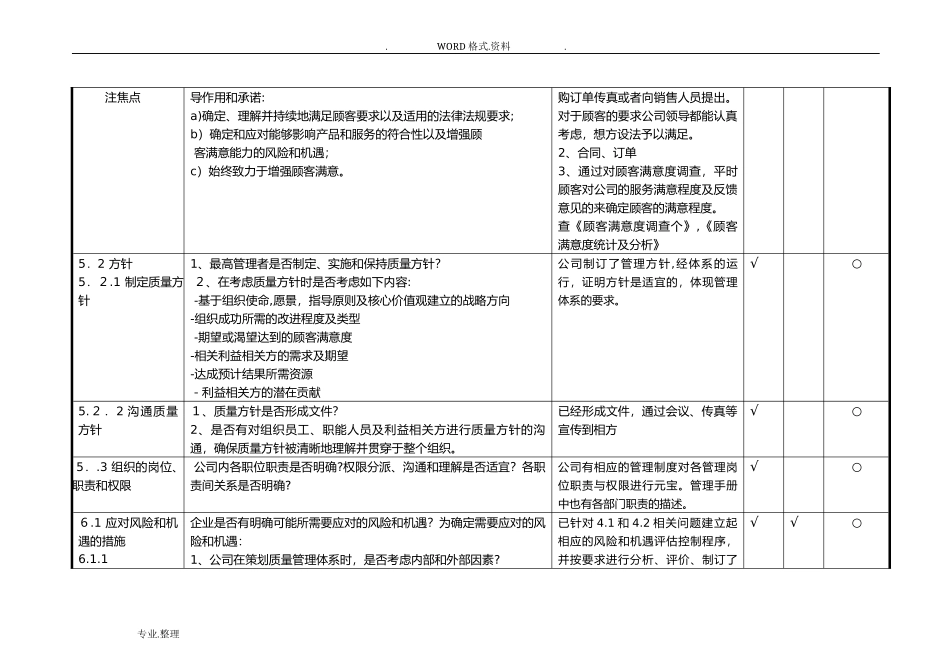 2024年质量管理体系内审检查表_第3页