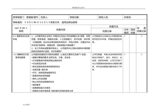 2024年质量管理体系内审检查表
