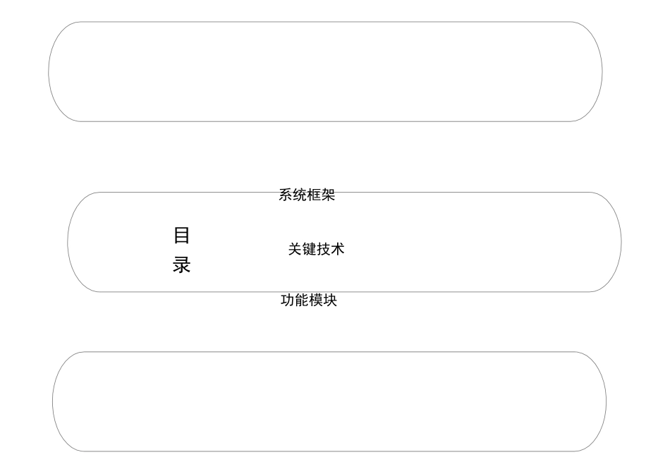 2024年智慧港口解决方案_第3页