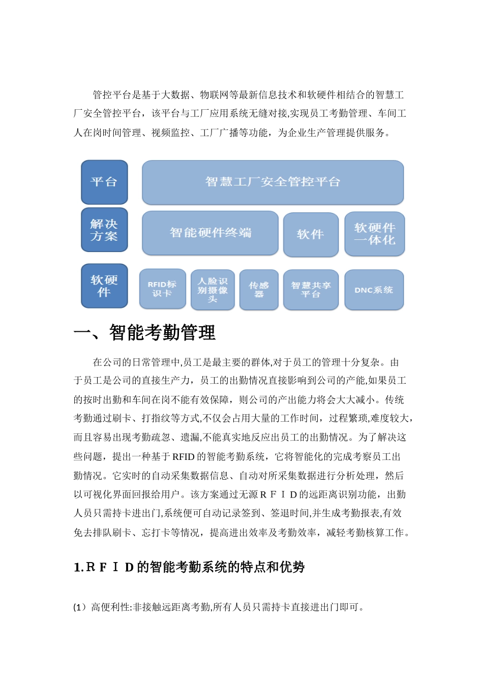 2024年智慧工厂安全管控考勤方案_第2页