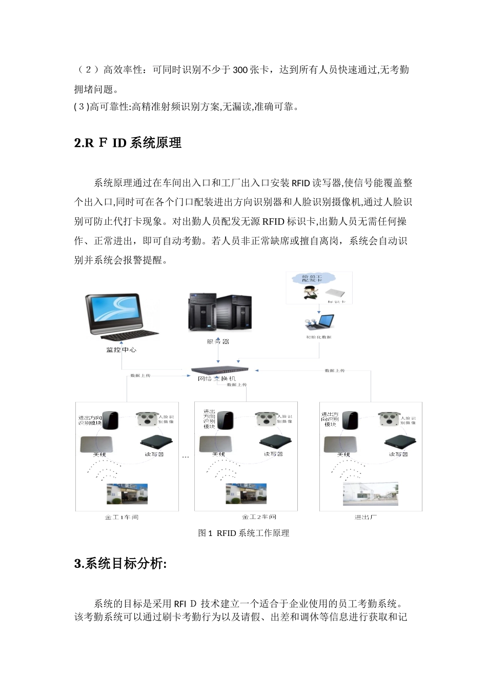 2024年智慧工厂安全管控考勤方案_第3页