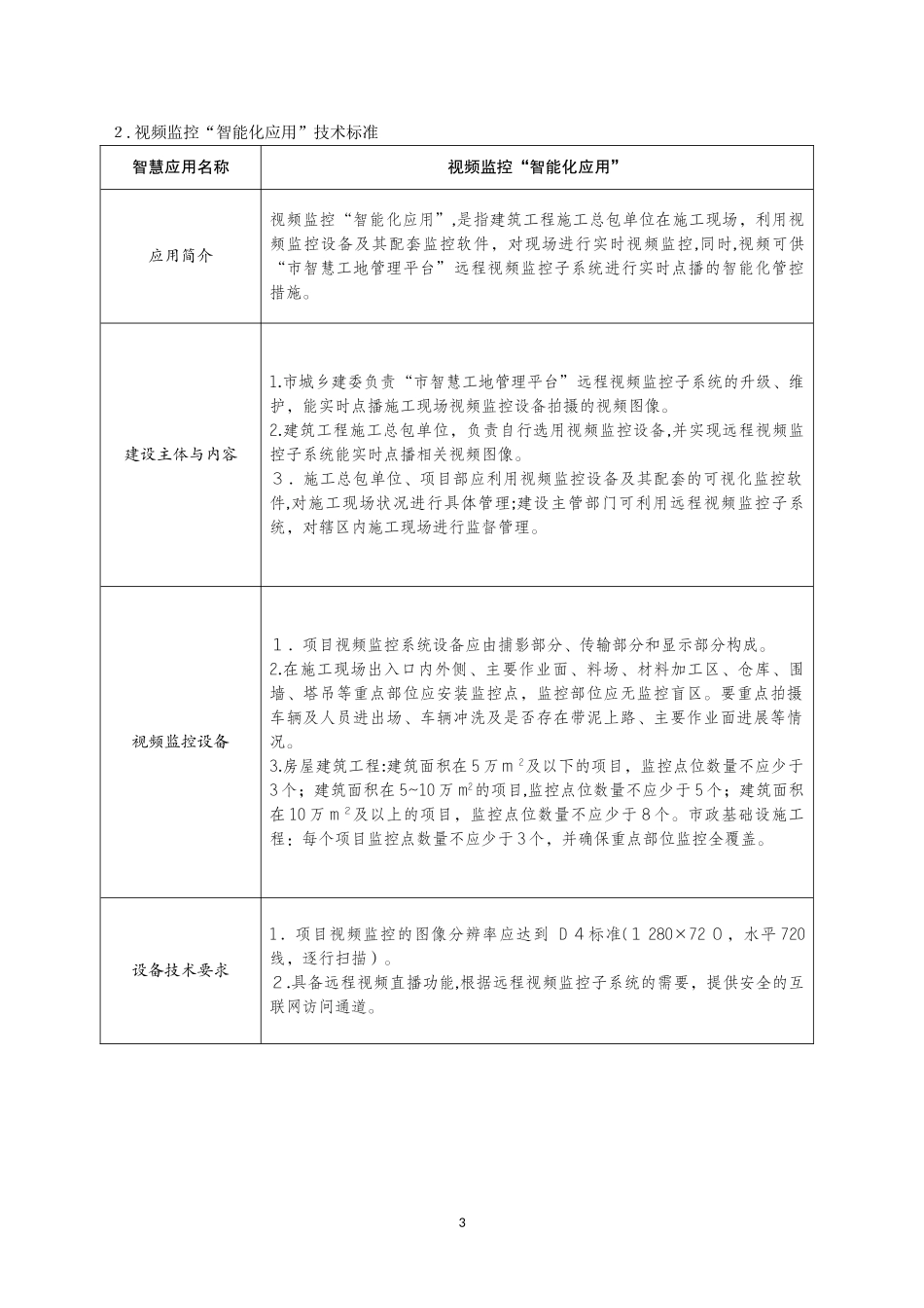 2024年智慧工地建设技术标准_第3页