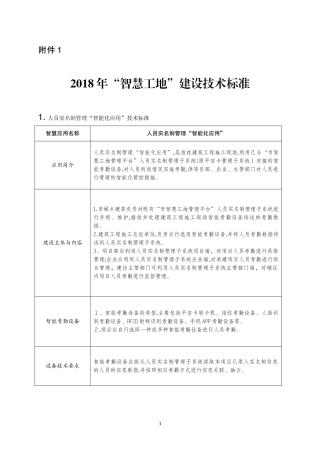 2024年智慧工地建设技术标准