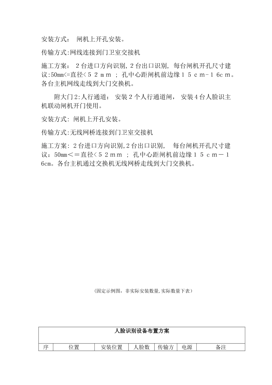 2024年智慧工地实施方案_第3页