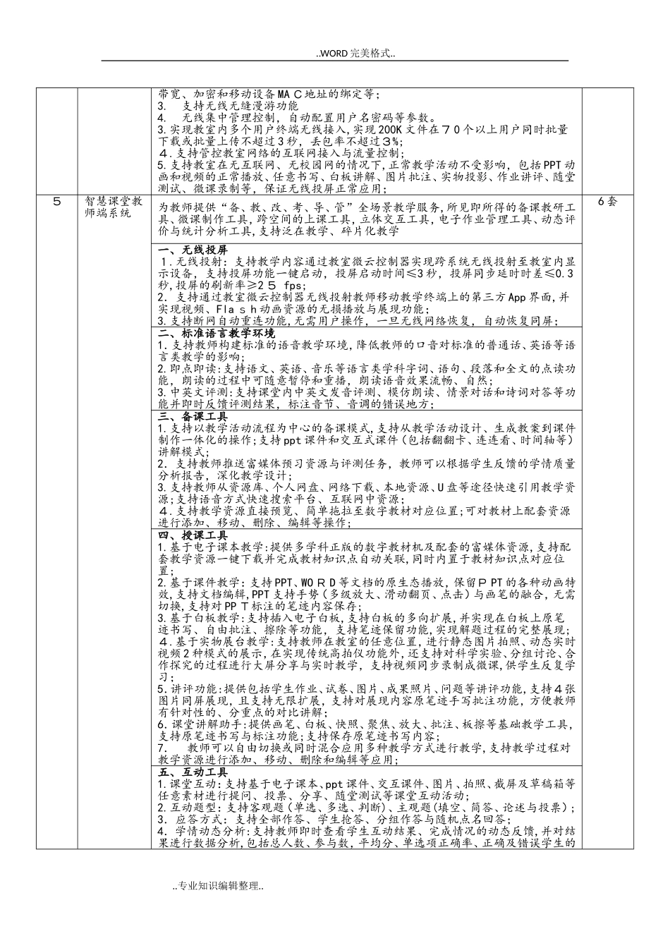 2024年智慧课堂项目参数_第3页