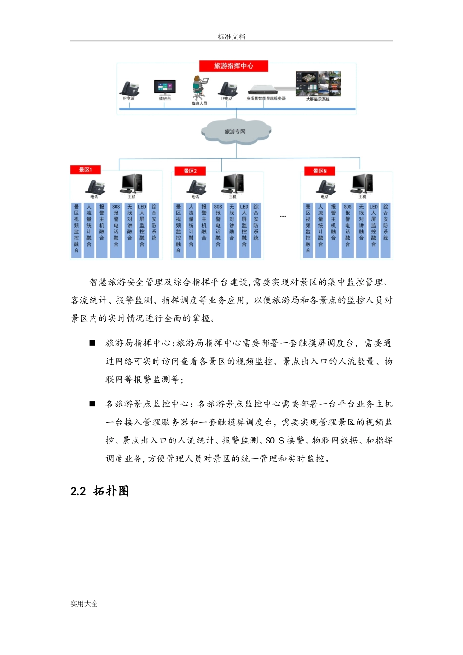 2024年智慧旅游景区安全系统管理系统及综合指挥平台技术要求规范书_第2页