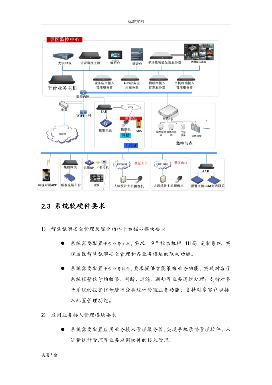 2024年智慧旅游景区安全系统管理系统及综合指挥平台技术要求规范书_第3页