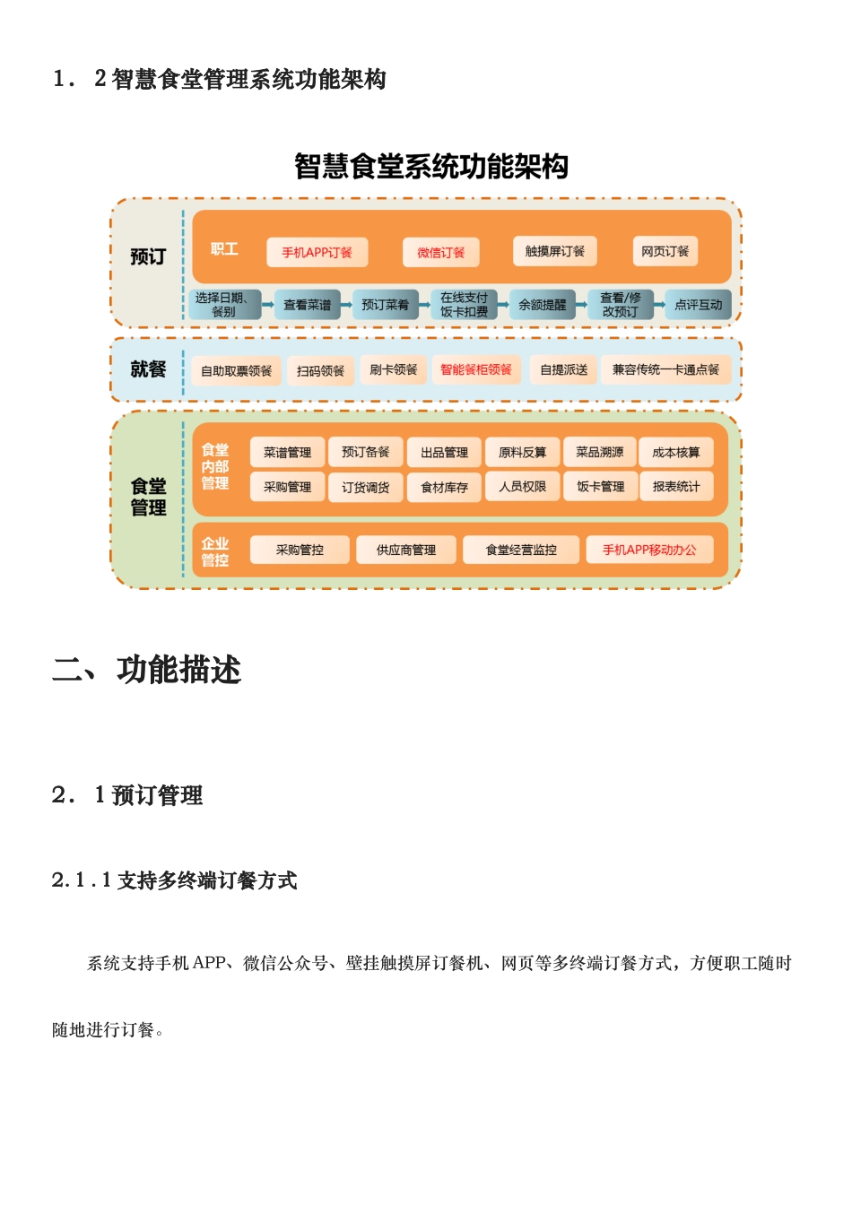 2024年智慧食堂管理系统建设方案详细_第3页