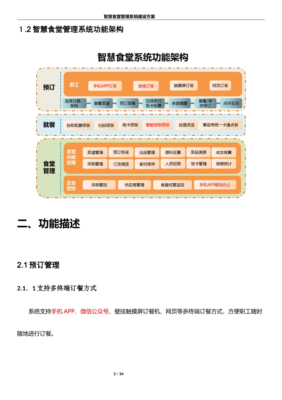 2024年智慧食堂管理系统建设综合方案_第3页