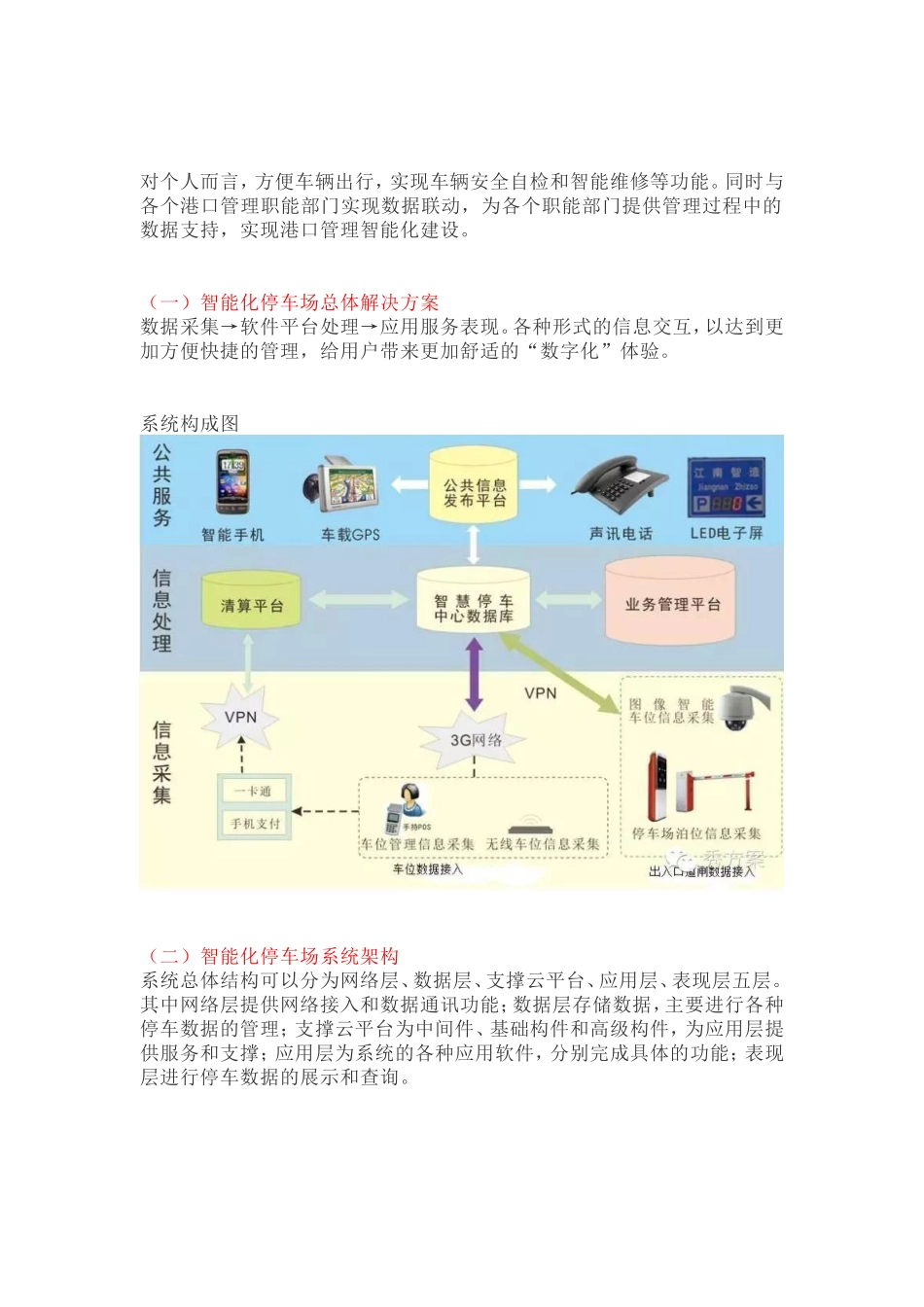 2024年智慧停车停车场建设及运营方案里面的赢利点汇总的比较完善_第2页